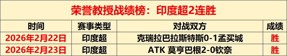 哈兰德联赛,表现解析,对阵曼联火,中国玩彩网,中国玩彩网首页,中国玩彩网首页官方