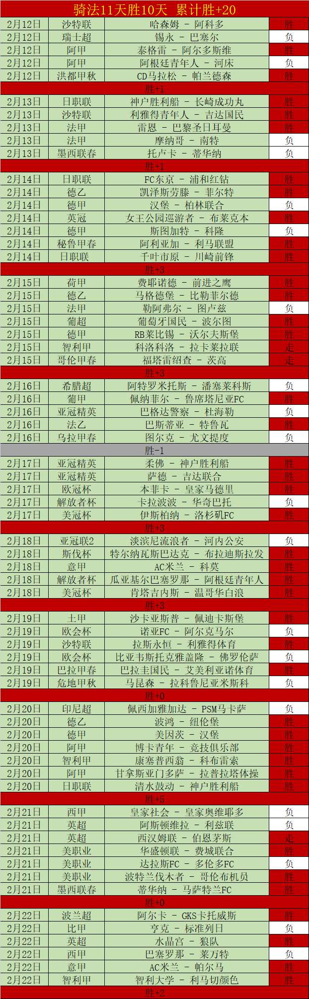 居文君荣获,世界棋后桂,成就大满贯,中国玩彩网,中国玩彩网首页,中国玩彩网首页官方