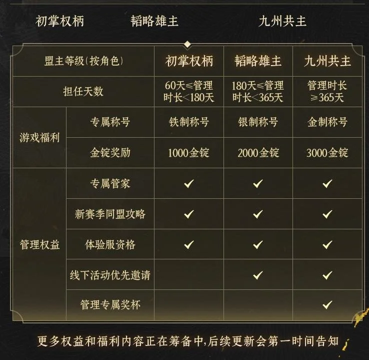 哪吒,出品方宣布,大陆全面启,中国玩彩网,中国玩彩网首页,中国玩彩网首页官方