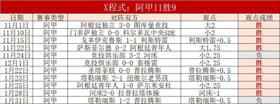 巴塞罗那欲,收购小蜘蛛,最高报价,中国玩彩网,中国玩彩网首页,中国玩彩网首页官方