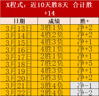 葡萄牙昨,实力分析及,专家推荐,中国玩彩网,中国玩彩网首页,中国玩彩网首页官方