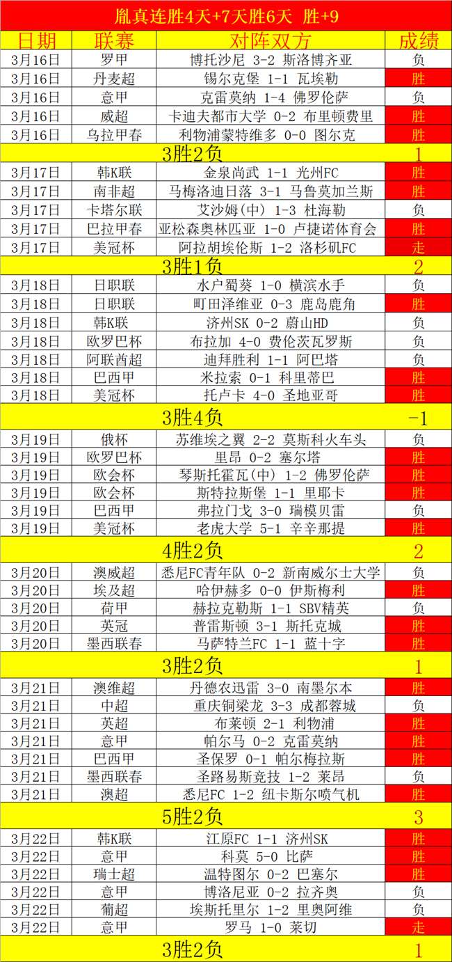 玩彩网,资讯,中国玩彩网,中国玩彩网,中国玩彩网首页,中国玩彩网首页官方