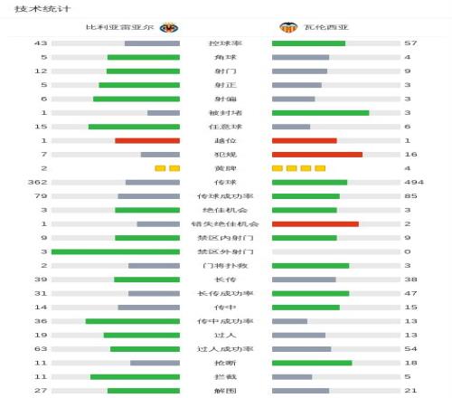 玩彩网,资讯,中国玩彩网,中国玩彩网,中国玩彩网首页,中国玩彩网首页官方