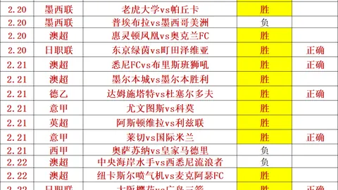 NBA专家推荐：大乐透期号四连胜，近二天全胜分析热火vs湖人