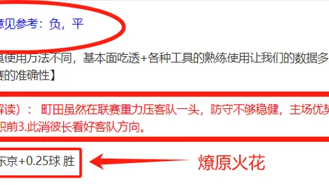 大乐透期号专家推荐：俄甲小联赛剧本预测