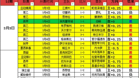 镜削弱影响大乐透专家解析版本变化对分段影响